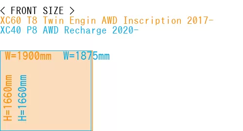 #XC60 T8 Twin Engin AWD Inscription 2017- + XC40 P8 AWD Recharge 2020-